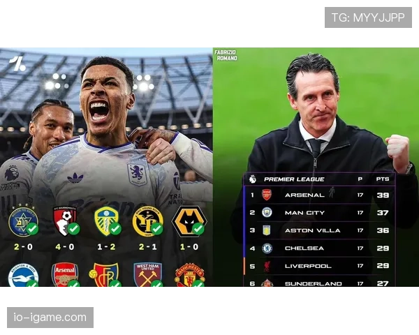 英超冠军悬念持续，争冠格局走势清晰