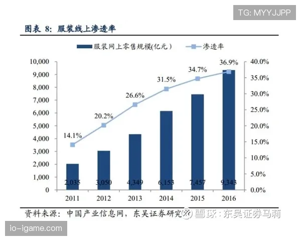 沃特金斯的能力瓶颈解析：数据表现与战术适配如何制约其上限？